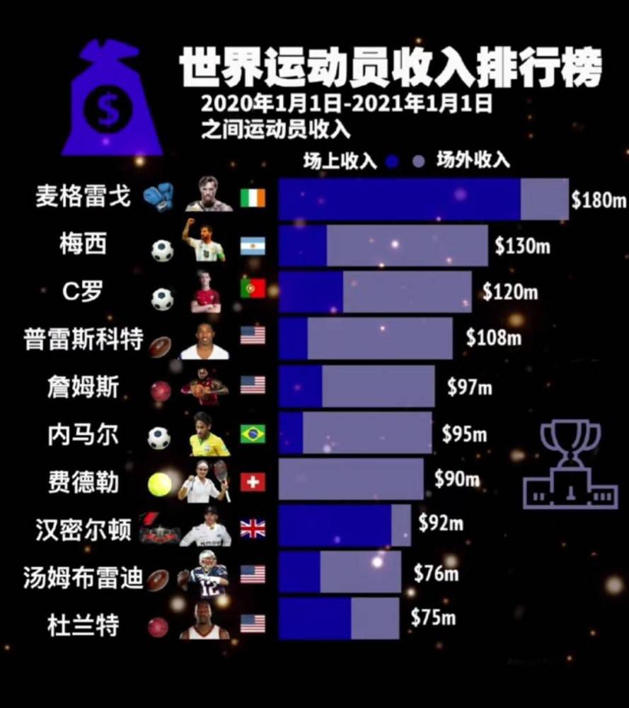 所以我没有那种感觉。